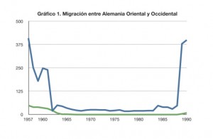 grafico1-largeweb