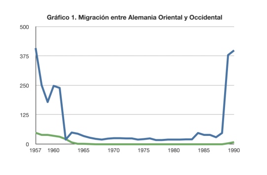 grafico1-largeweb